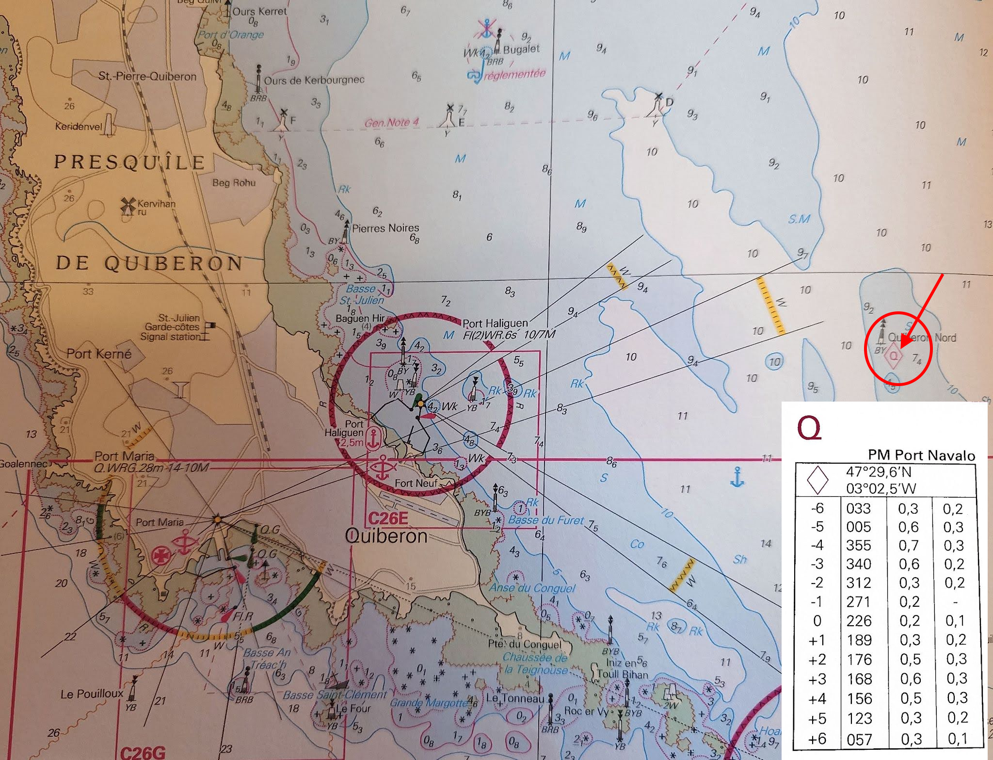 NV Chart showing Quiberon France with Tidal Diamond and Tidal Diamond information. 