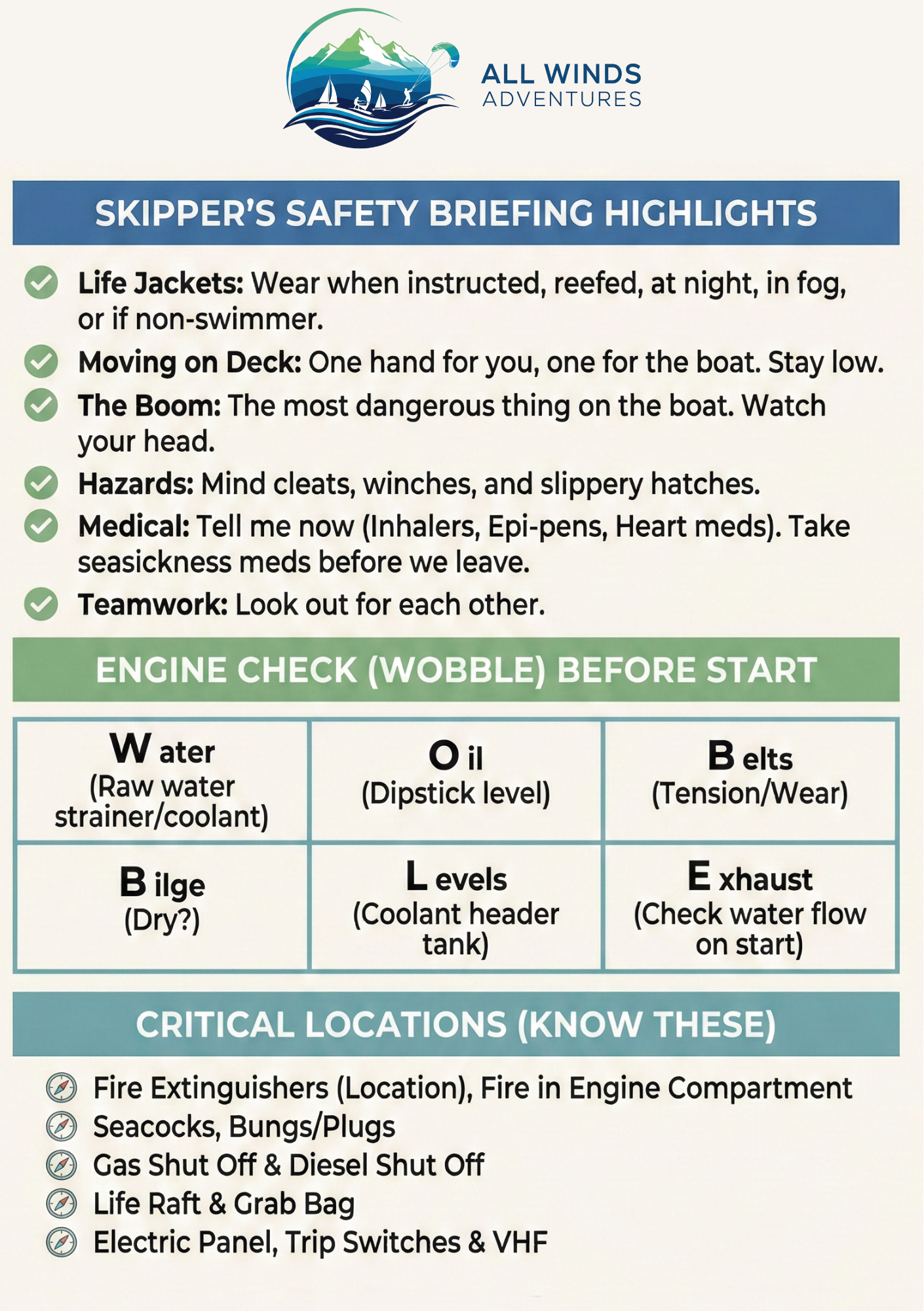 All Winds Skippers Decision Matrix (front)