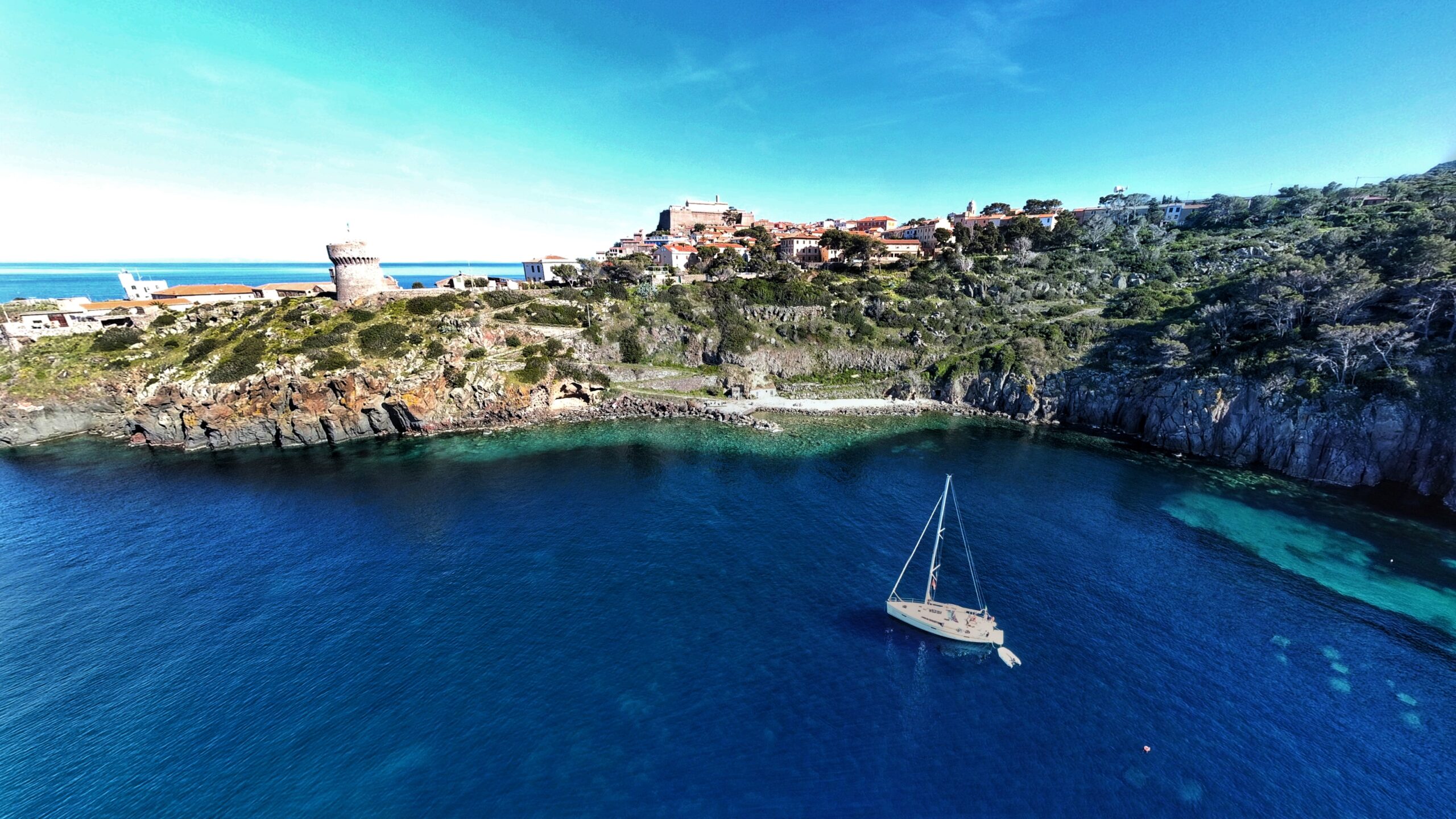 First time chartering