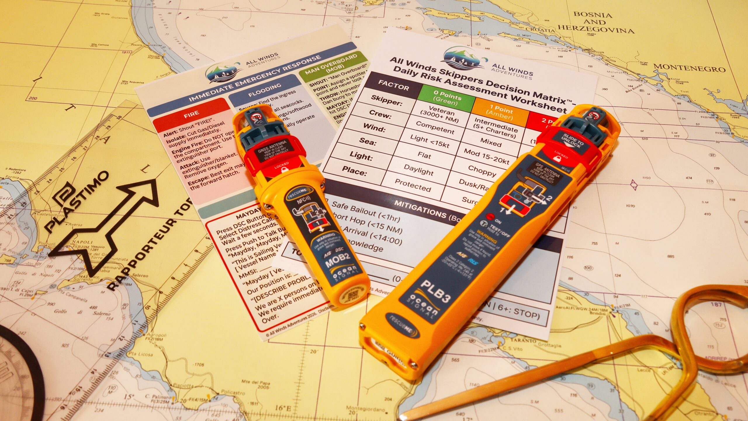 Ocean Signal PLB3 and AIS MOB2 devices