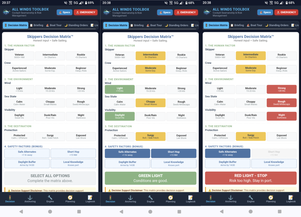 All Winds App with Skippers Decision Matrix